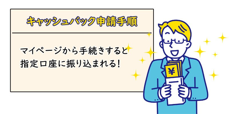 SoftBank光の優良代理店「エヌズカンパニー」でキャッシュバックを申請する手順