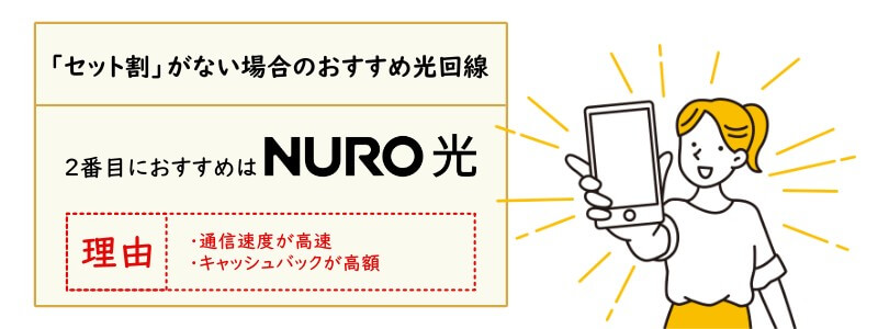 セット割がない場合に二番目におすすめの光回線は「NURO光」